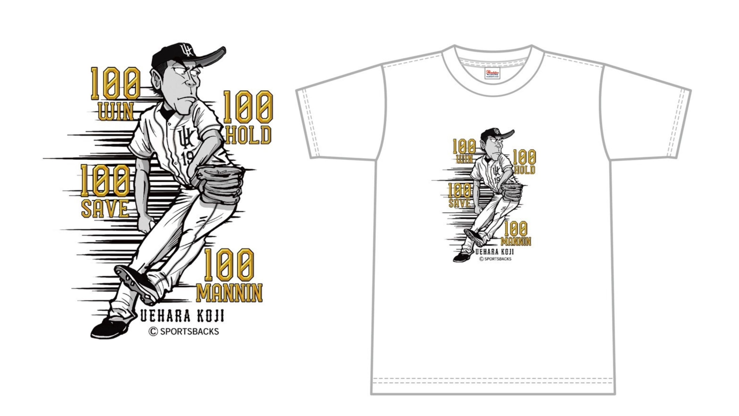 Works 制作実績 | OneBetter